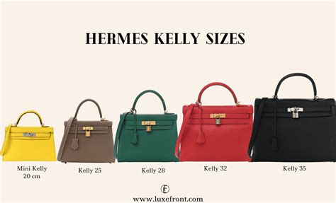 hermes kelly bag cost|Hermes kelly 25 retail price.